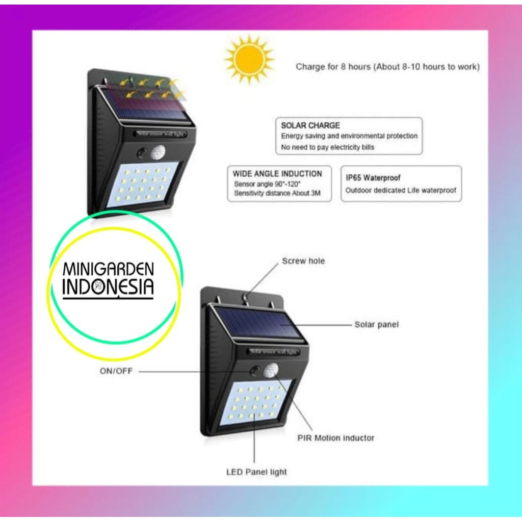 LAMPU TAMAN DINDING 30 LED SENSOR GERAK Solar Sensor Wall Light Lampu Sensor Tenaga Surya emergency