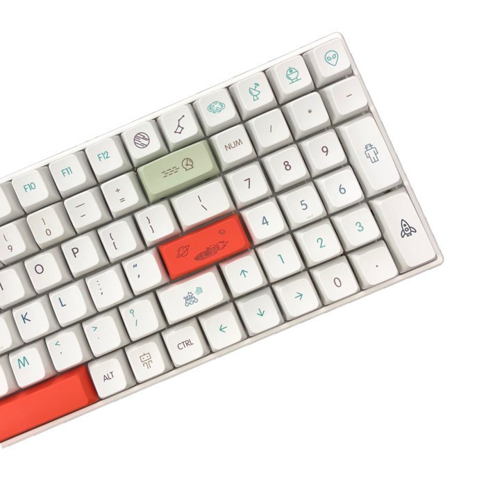 KEYCAPS PLANET MDA PROFILE SINGLE SHOT SUBLIM MECHANICAL KEYBOARD