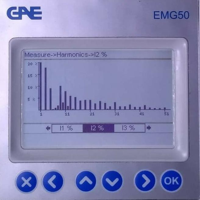 Power meter Digital GAE