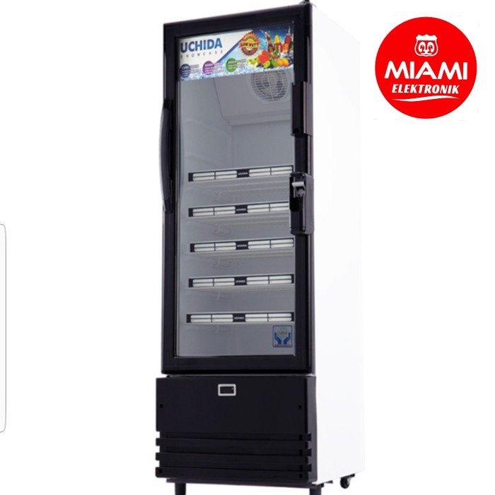 Showcase Maspion USG288 / Maspion USG 288