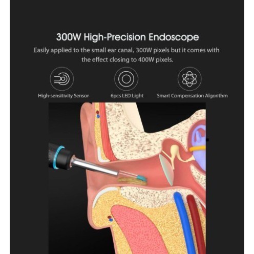 Ear Stick Bebird M9 Pro Smart Visual Endoscope 300W Ear Pick