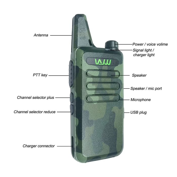 Paket Standart Walkie Talkie WLN HT Two-Way Radio -LORENG HIJAU ISI 2pcs