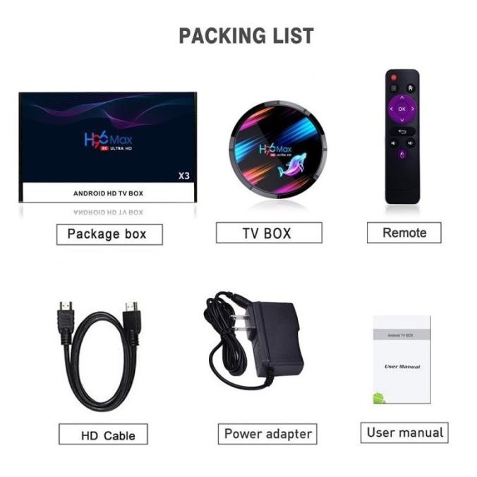 H96 Max X3 Tv Box Ram 4Gb Rom 64Gb Android 9.0 Tv Box Utamiseller973