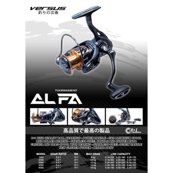 Reel Versus Alfa 1000 - 6000(Power Handle)