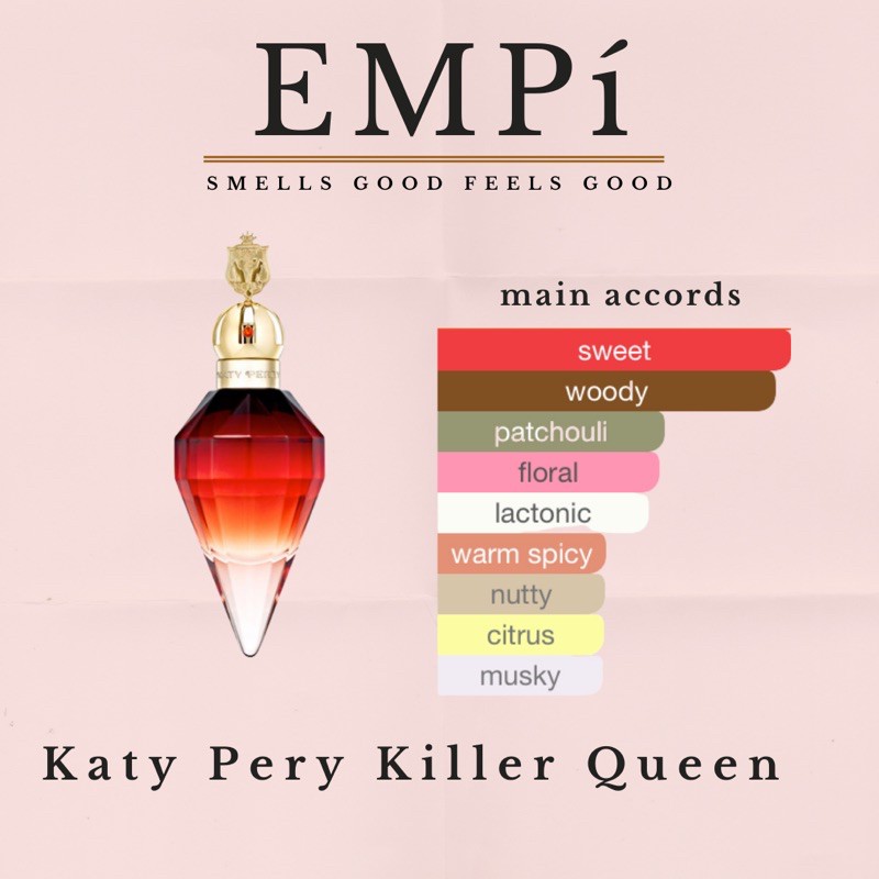 Parfum Katyperry Killer Queen