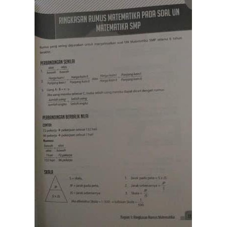 Ringkasan Matematika Smp Oleh Ir Koeshartati Saptorini Best