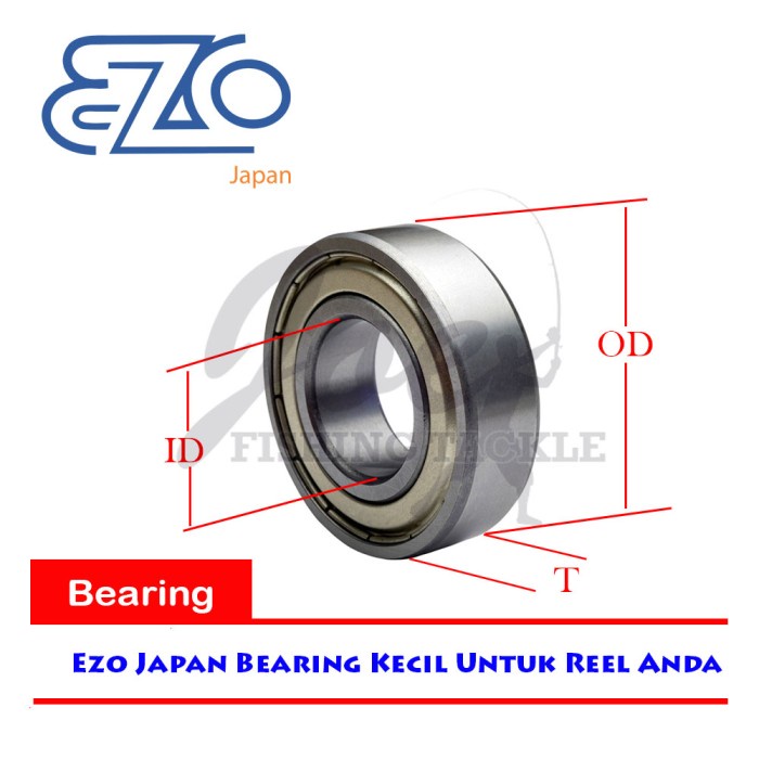 Bearing 8x14x4 Merek Ezo Japan - Bearing Reel Pancing