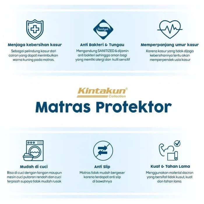 Kintakun Dluxe - Matras Protector Putih (dengan anti slip) Terlaris pilihan