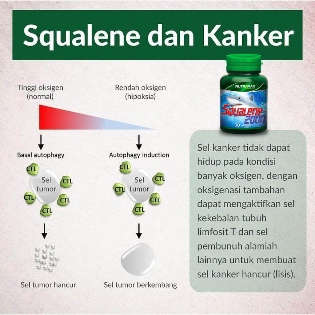 Nutrimax Squalene 2000 Suplemen Kesehatan [30 Softgel]