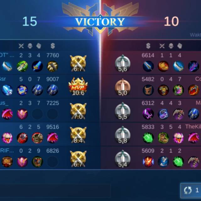 f*****r