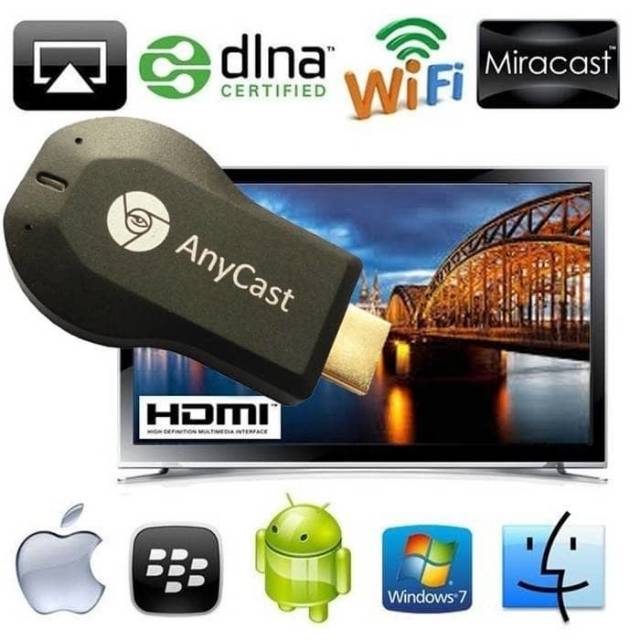 HDMI Dongle Anycast WIFI 1080P - Wireless Display Receiver