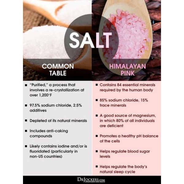 Pink Himalayan Salt 250gr - Garam Himalaya