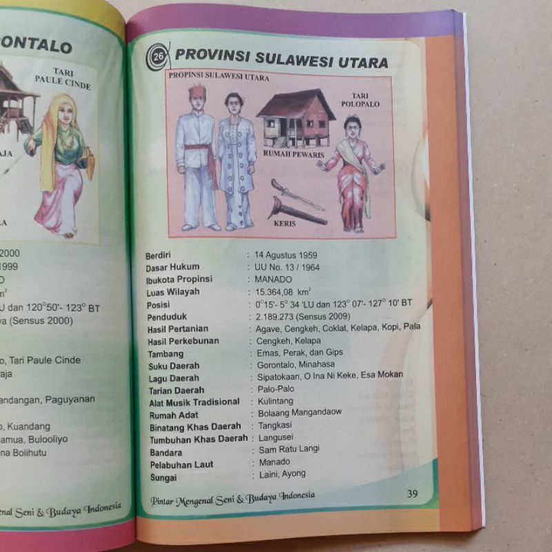 Buku Pintar Seni Dan Budaya 34 Provinsi di Indonesia - Full Colour