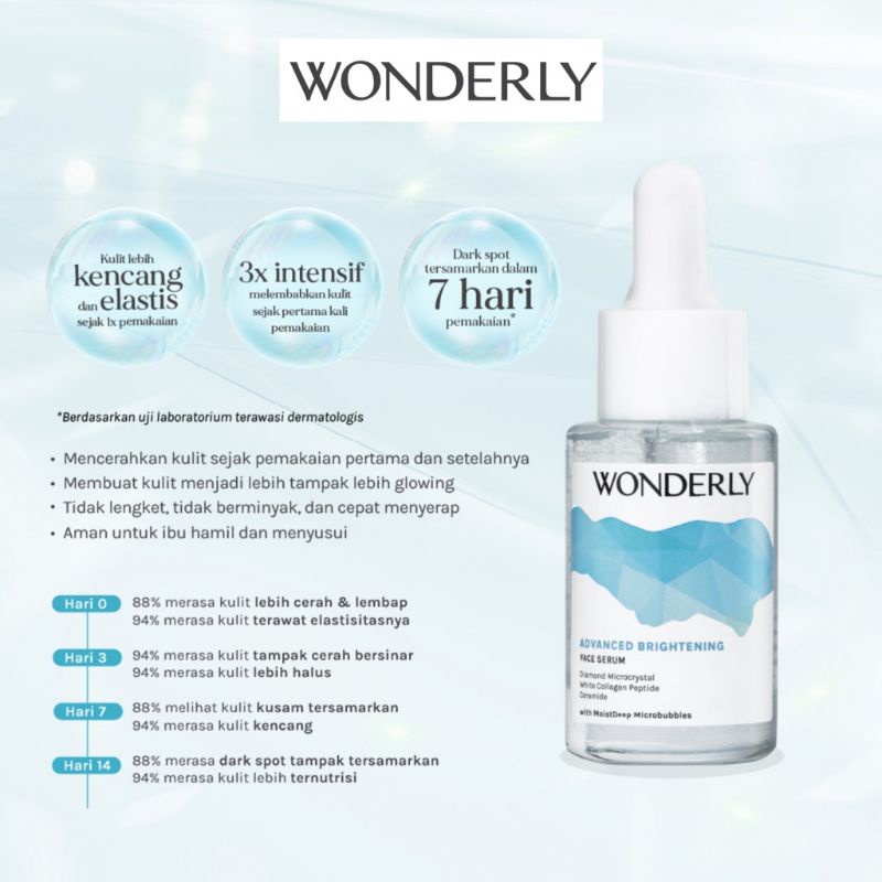 Wonderly Advanced Brightening Face Serum 15ml