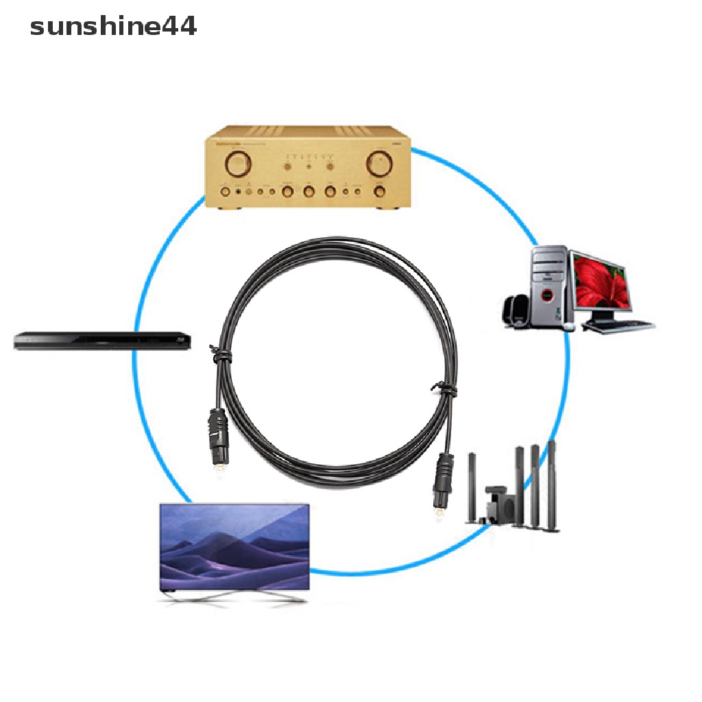 Sunshine 1M 2M 3M 5M 8M 10M Digital Audio Fiber Optical Audio Cable PC TV DVD Stereo ID