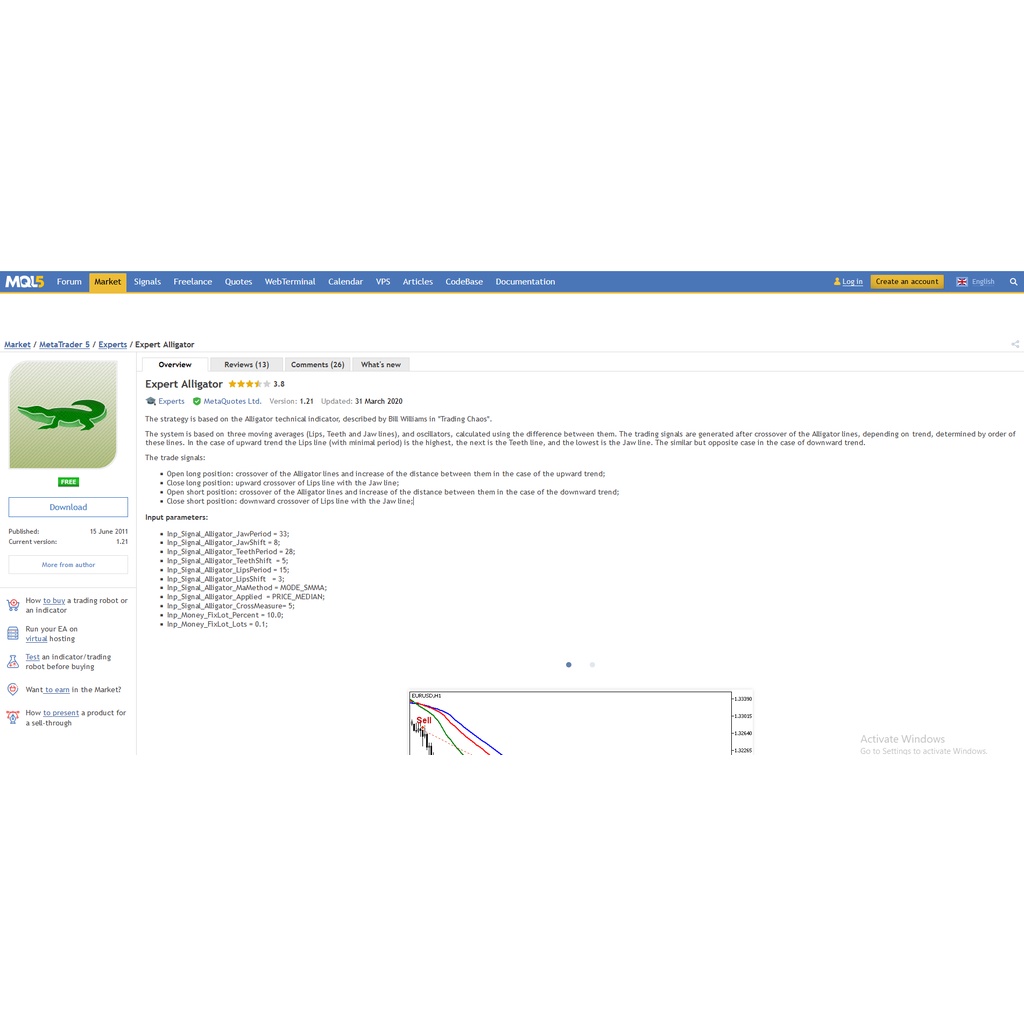 Expert Alligator EA MT4