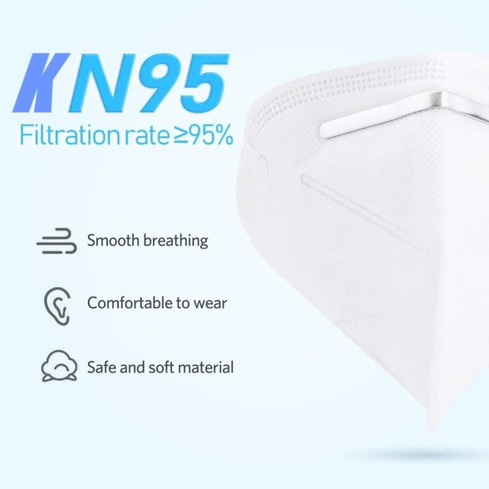 Masker KN95 N95 Masker Medis Anti Virus Polusi Respirator - Putih
