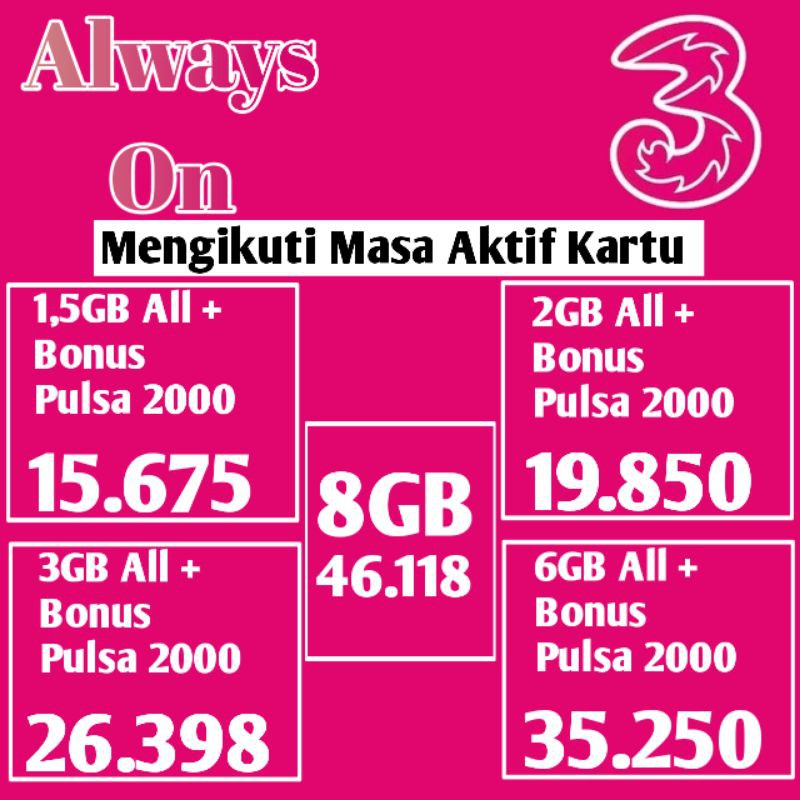 KUOTA TRI AON BARU MENGIKUTI MASA AKTIF KARTU