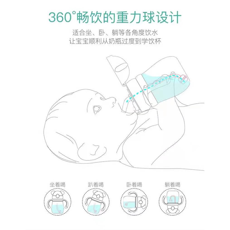 BOTOL minum anak dengan handle ukuran 250ML