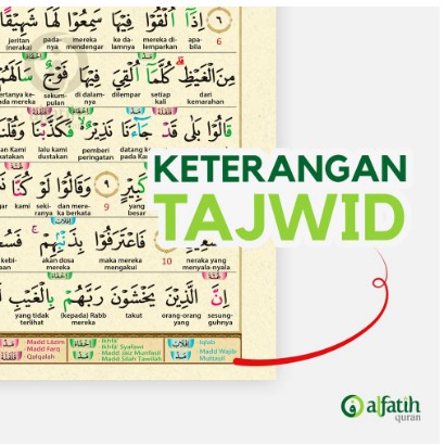 AL QURAN AL FATHAN A5  TAJWID WARNA PER KATA