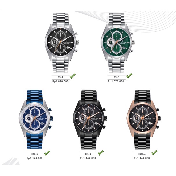 Lofoten F-6519MC Jam tangan Pria Original garansi 1 Tahun resmi Kaca Tahan gores / Sapphire