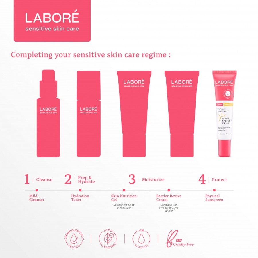 ★ BB ★  LABORE BiomeProtect Physical Sunscreen 10ml - 30ml - Mineral Sunscreen Kulit Sensitif