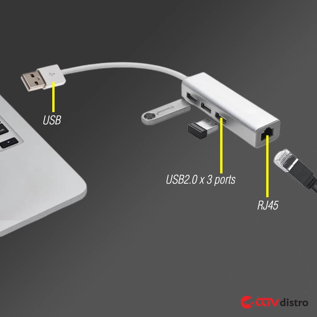 USB 2.0 to LAN RJ45 Fast Ethernet Network Adapter Converter Card with USB Hub 3 Port