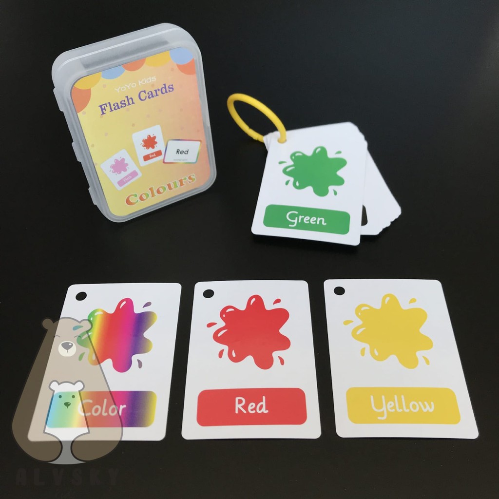 FLASH CARD / KARTU PINTAR EDUKASI ANAK / FLASHCARD BALITA / KARTU PINTAR BALITA MURAH