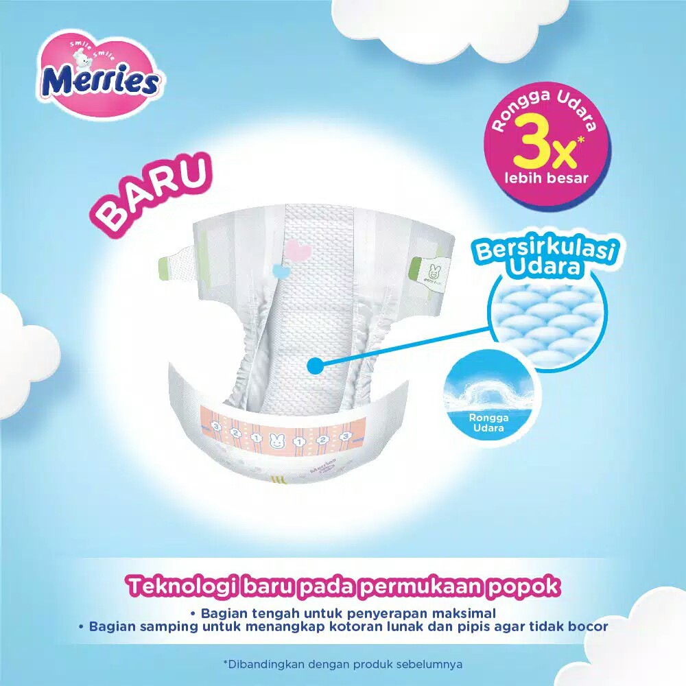 Merries Premium Popok Bayi Perekat NB 24