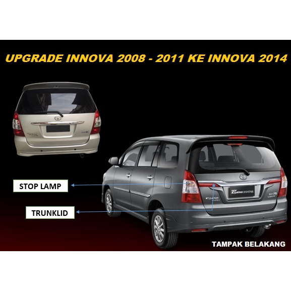 UPGRADE INNOVA 2008-2011 KE INNOVA 2014