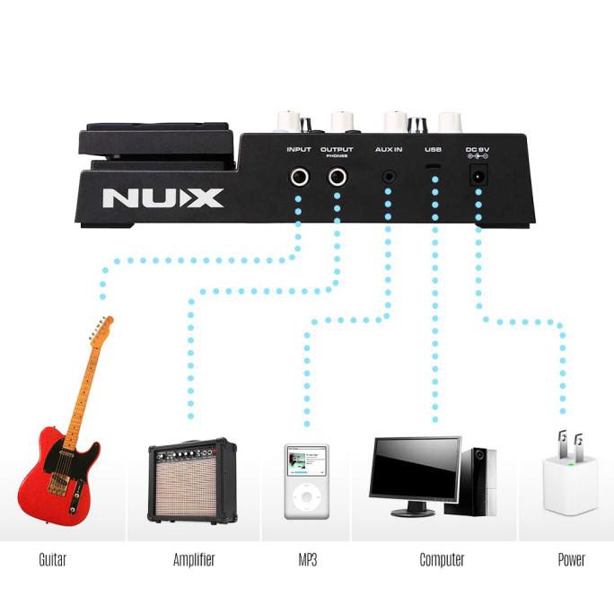Multi Efek Gitar Elektrik Modelling Guitar Processor Nux Mg-300