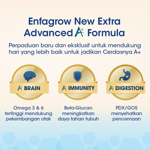 [Medan]-Enfagrow A+ 3 Vanila 2400 gr - Susu Formula Pertumbuhan Batita-[EXPIRY DATE:16-09-2022]-4