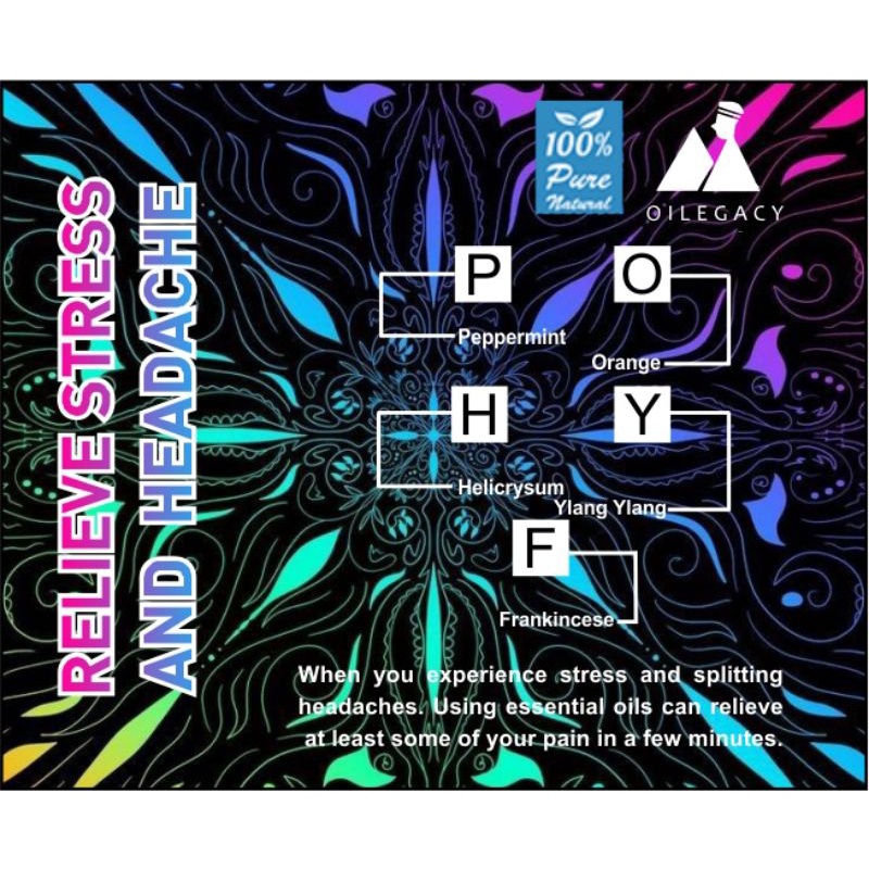 INHALER SAKIT KEPALA | STRESS | PUSING | HEADACHE | ANTI VIRUS | MUAL | ESSENTIAL OIL | KESEHATAN