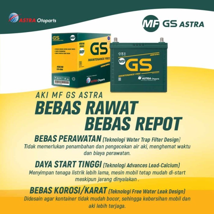 Aki Mobil Mitsubishi Xpander Gs Astra Ns40Zl Aki Kering 12V / 35 Ah