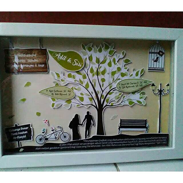 

KENANG-KENANGAN || UCAPAN TERIMAKASIH || SCRAPFRAME A4