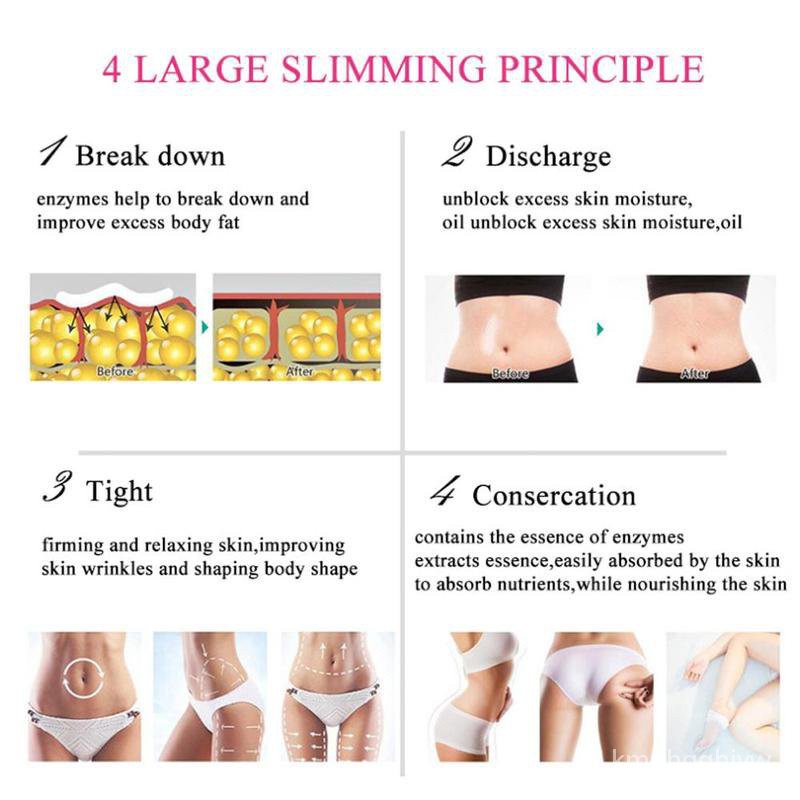 【ORIGINAL】Slimming Cream krim pelangsing pelembab Lembut dan melembapkan 60g pelangsing perut paha tipis lengan tipis pinggul kurus krim pelangsing tubuh