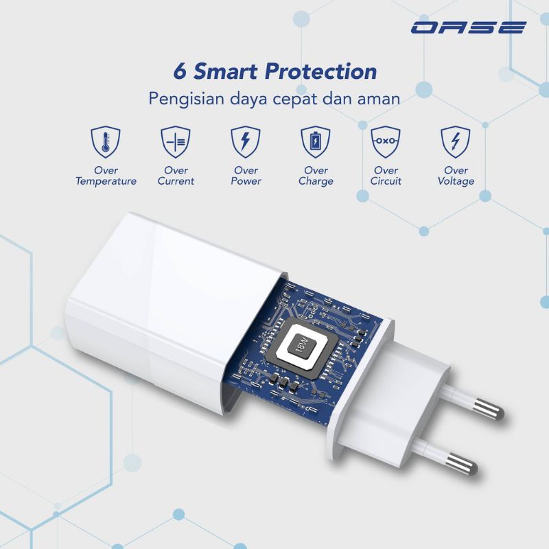 OASE POWER ADAPTER QUICK CHARGE 18W 3A OP-SF1 GARANSI 6 BULAN