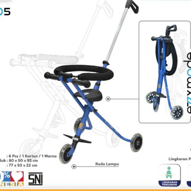 STROLLER RODA 3 EZZY BIRU