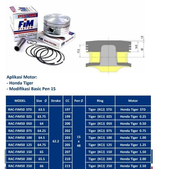Harga Spesial.. Piston Kit FIM Tiger FIM50 STD OS 0/50/100/150/200/250/300