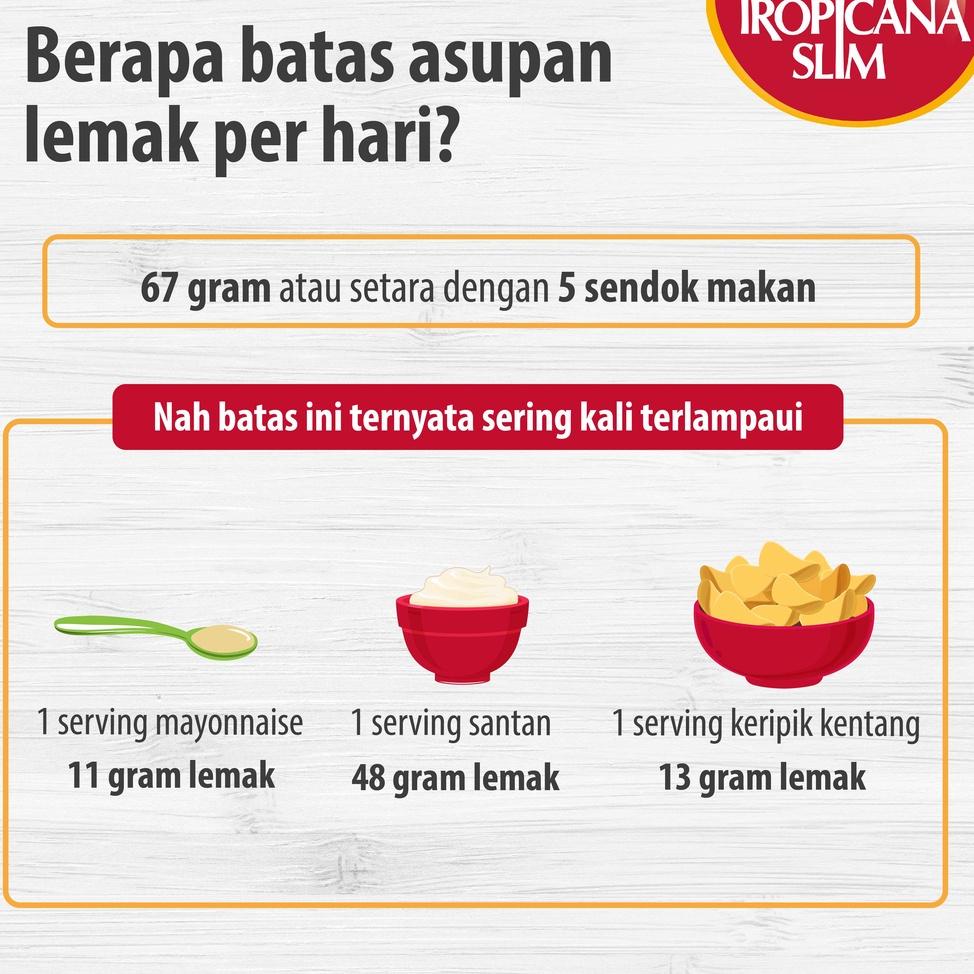 

ㆊV Twin Pack - Tropicana Slim Mayonnaise 200 gr - Bantu Dukung Hidup Sehat NEW PRODUCT 2489 ☽