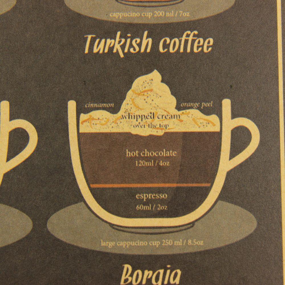 Solighter 1pc Retro Poster Beer Hiasan Dapur Coffee House Decor Stiker Dinding