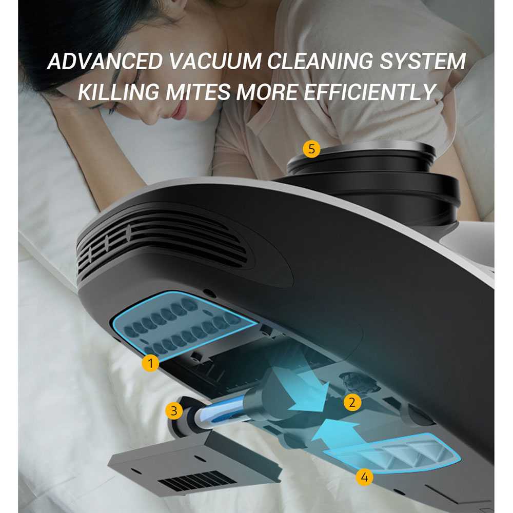 ARS - Deerma Vacuum Cleaner Penyedot Debu Sinar UV - CM1500