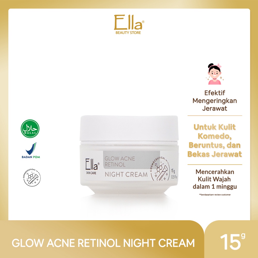 Ella Skincare Paket Bebas Noda Jerawat - Wajah Bersih Bebas Jerawat & Bekasnya-1