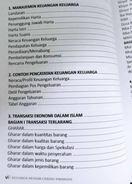 Buku Keluarga Muslim Cerdas Finansial Teh Patra