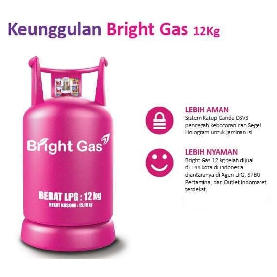 TABUNG GAS BRIGHT GAS 12KG + isi NEW!!