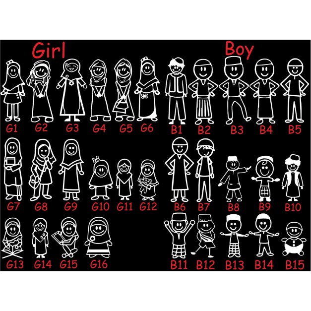 CUTTING STICKER MOBIL STIKER HAPPY FAMILY KEREN STIKER KACA HAPPY FAMILY TERMURAH