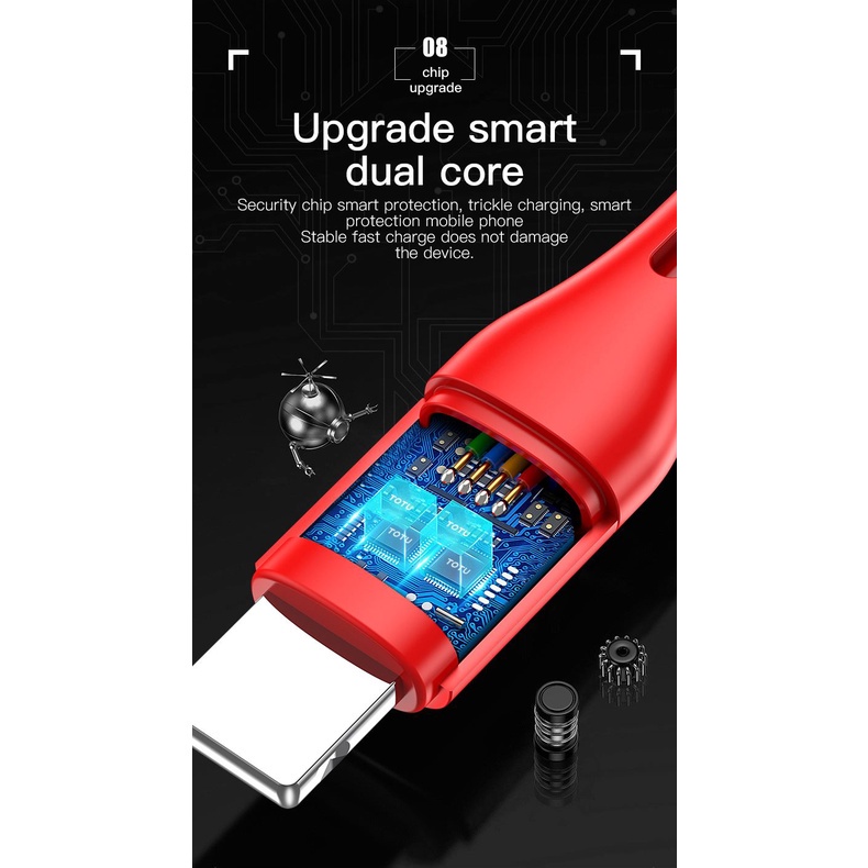 Kabel Data Micro USB TOTU Mikro USB Cable Kabel 2.4A Fast Charging