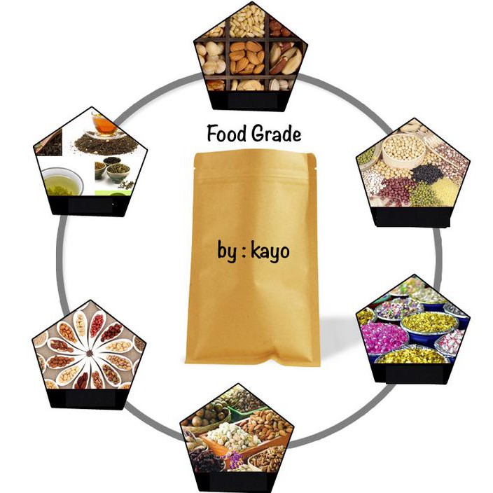 

Polos S | Packing plastik cookies, plastik roti, plastik lucu,