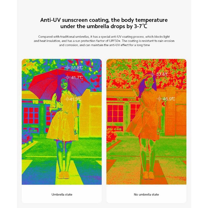 Payung Lipat Senter 90Fun Automatic Umbrella Flashlight