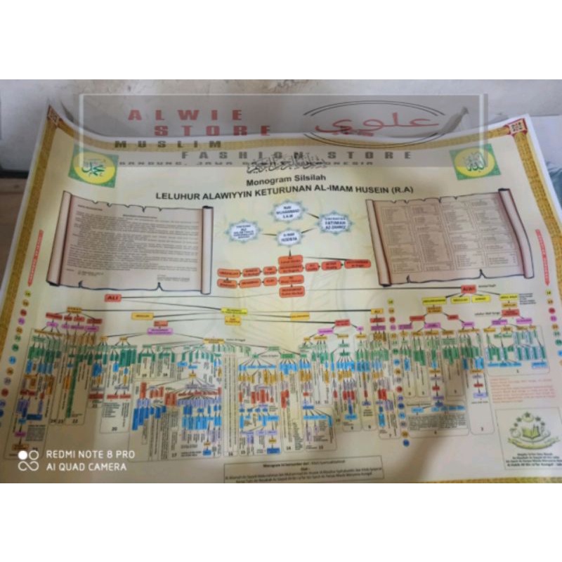 Poster Monogram Silsilah Alawiyyin Besar